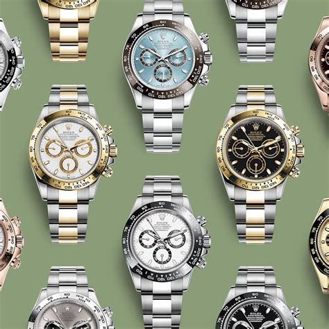 rolex configure daytona|SwissWatchExpo Ultimate Guide to the Rolex Cosmograph Daytona.